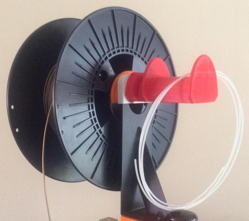 Wanhao Dovetail mount adapter