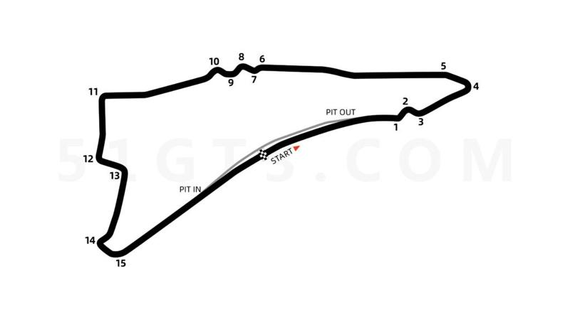 Surfers Paradise Racetrack