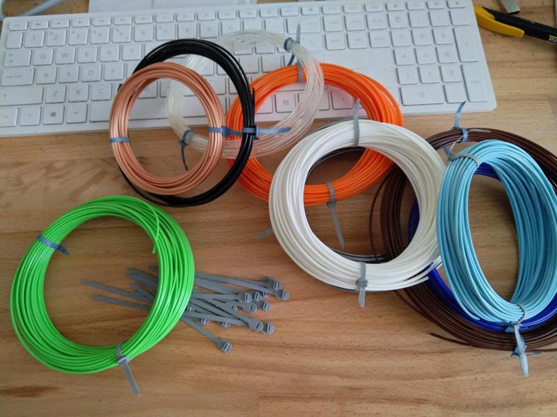 Tyrap, tie-wrap, ziptie or cable ties
