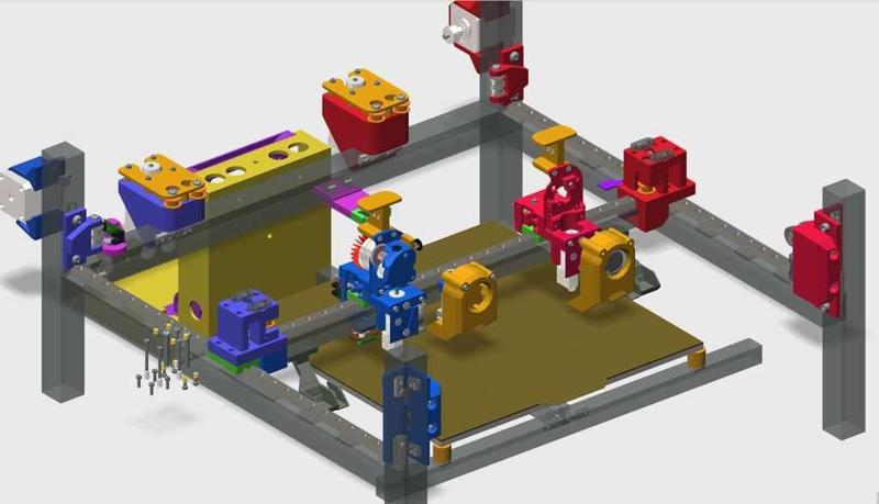 Core IDX C8 update with AutoZ