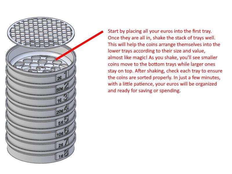 Coin Sorter (Euro Version)