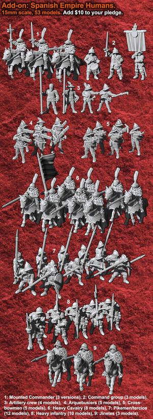 15mm Spanish Empire Humans - Bundle