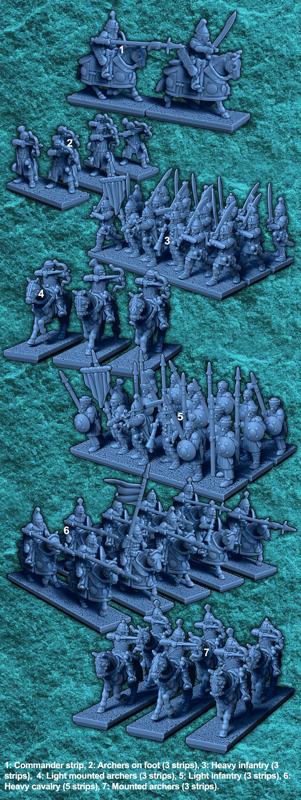 10mm Turko-Mongol Humans - Army Bundle