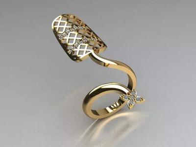 ring nail