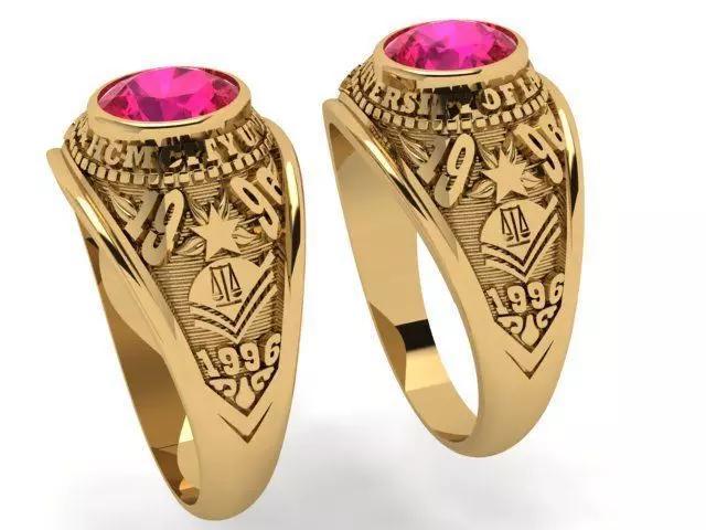 Irresistible Charm of American Style Men Rings