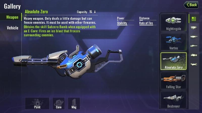 Absolute Zero Cyber Hunter