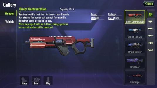 Direct Confortation Cyber Hunter