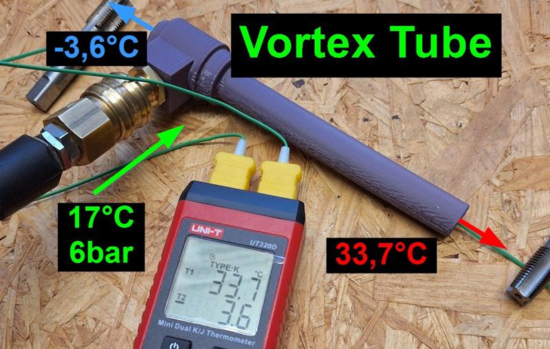 Vortex Tube