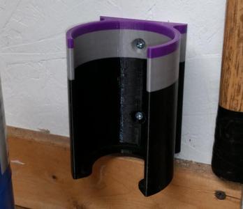 Propane Torch Holder