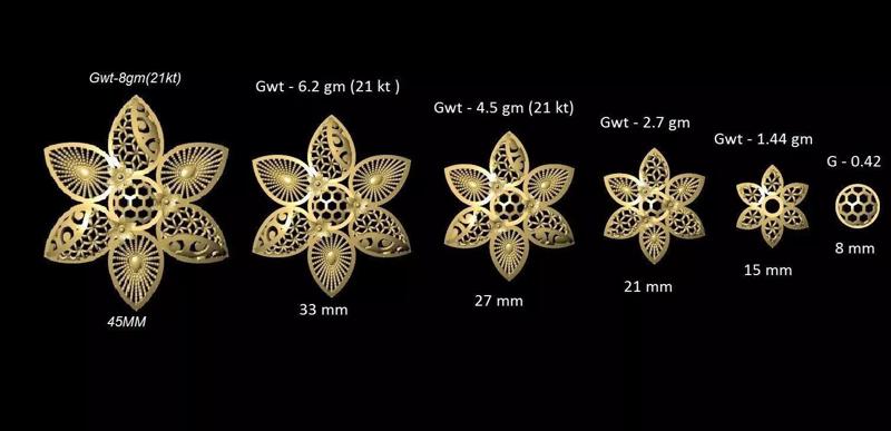 Turkey Filigree Jewellery Designs Pendant Necklase