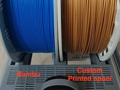 Ikeabox spool holder variable width (dry box)