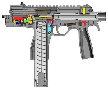 B&T MP9 – 1:1 Scale Accurate CAD Files