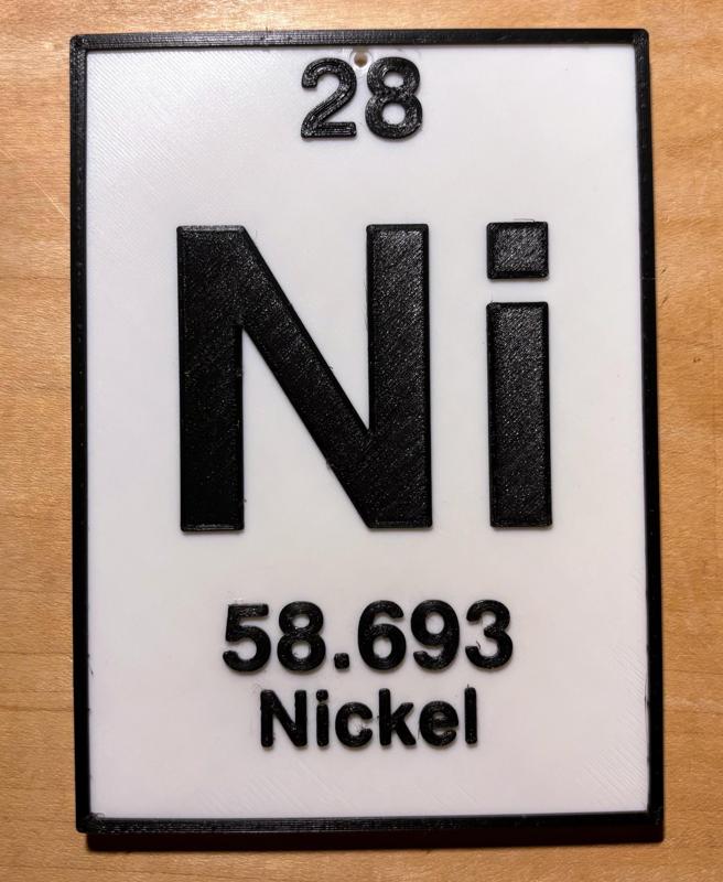 Ni - Nickel | Spelements | Periodic Table of Elements Decor