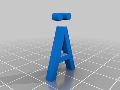 German Letters 20 mm for Resizing and Scaling