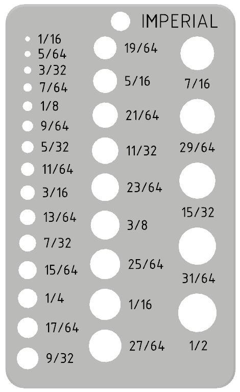 Drill Bit Gauges - Imperial (Inch), Metric (Millimeter), Letter