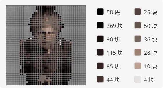Black Myth Wukong Pixel Art