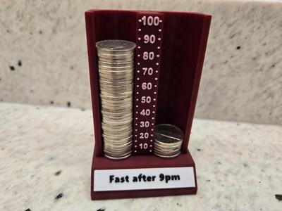 Goal-O-Meter resolution tracker