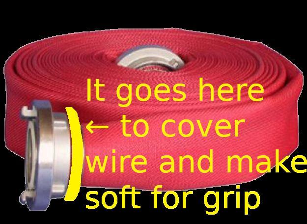 Storz coupling cover, Type B and C