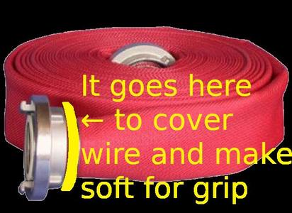 Storz coupling cover, Type B and C