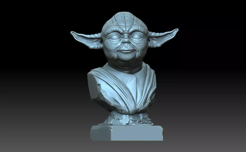 Master Yoda