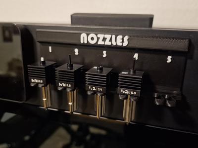 H2D/H2S Nozzle Organizer Magnet-Free Clamp Design