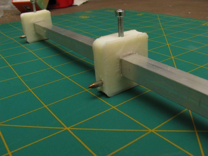 Trammel Points