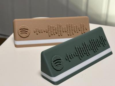 Sp0tify Rickroll With Fuzzy Code