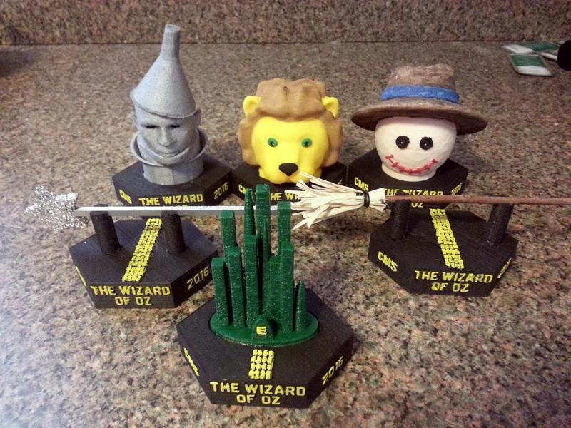 Wizard of Oz Souvenirs