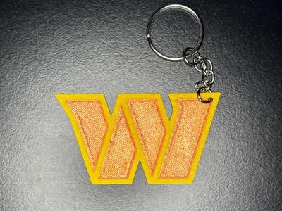 Washington Commanders