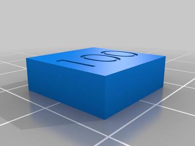 Extruder coupons