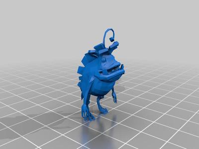 sentient angular - dnd - tm