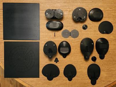 Antenna Radiation Gain Patterns with Braille