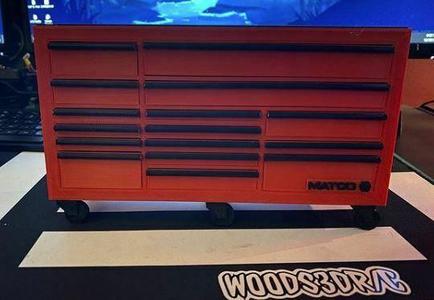 Scale Tool box