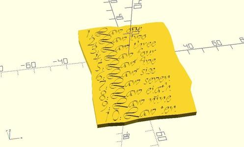 Make your own list of rules