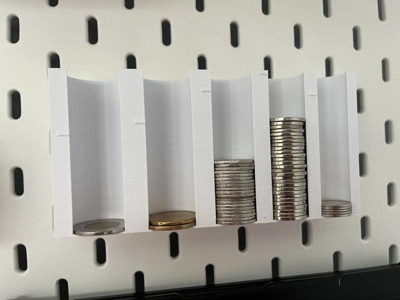 Ikea Skadis Canadian Coin Organizer