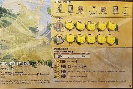 Sunbright Whirlwind Presence Token Spirit Island Horizons