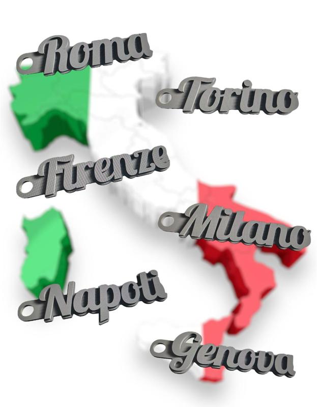 European Capitals Keychains City Names Europe 