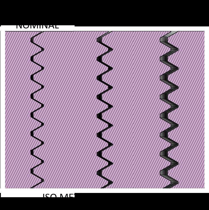 Custom Threads with Fusion 360 w/ Tolerances