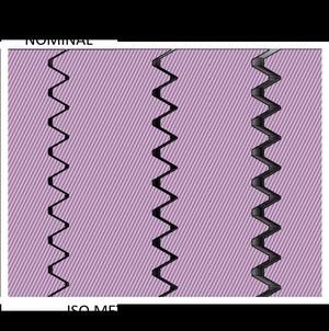 Custom Threads with Fusion 360 w/ Tolerances