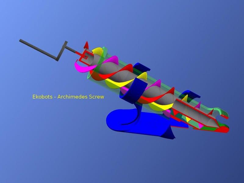 Ekobots - Archimedes screw