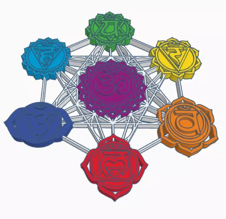 Sacred Geometry Metatron Chakras