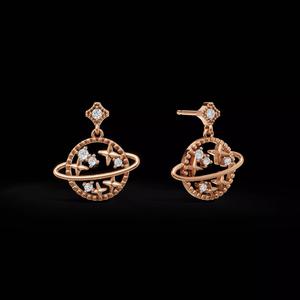 Planet Earring 3D Printable Jewelry Model