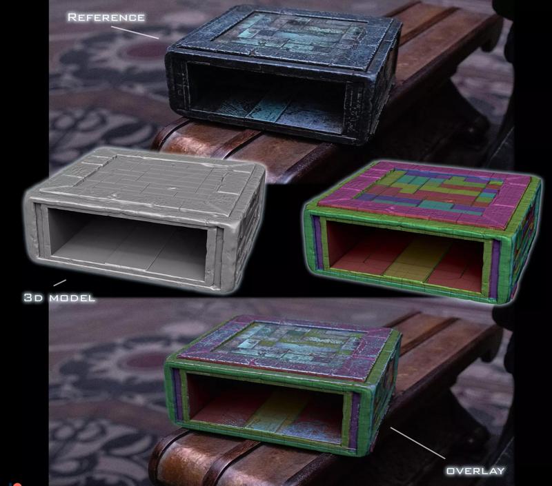 Pain Box Dune