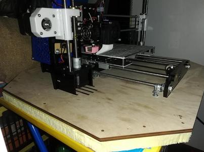 Anet A8
