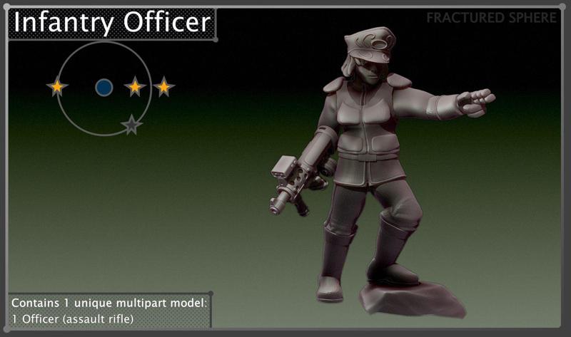 Fractured Sphere - E.S.U.F. Infantry Officer