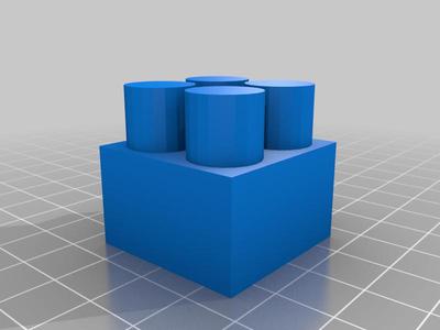 Copy of Duplo Kloss