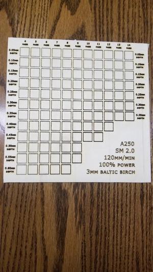 Snapmaker 2.0 A250 Laser Cutting Square Test