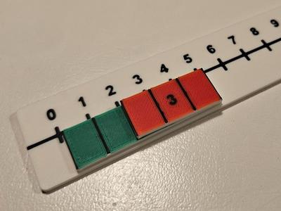 Ruler rail for math education and teaching