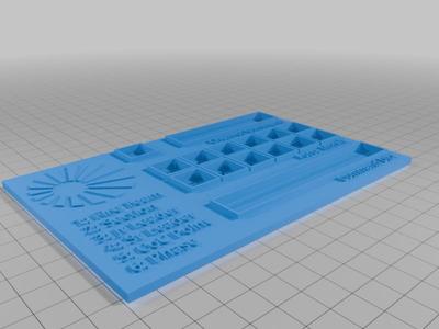 Japanese Chain of Command Dashboard