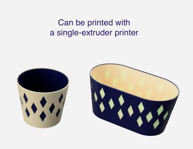 Flower Pot Decoration